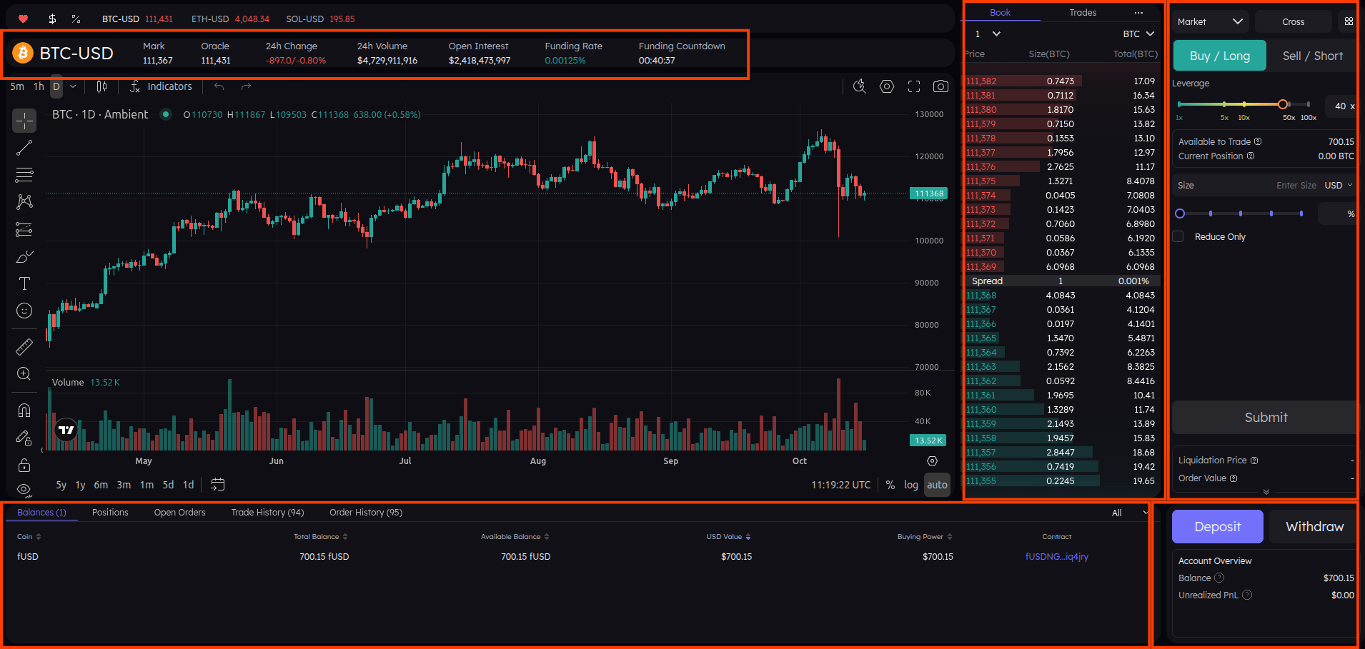 Full Interface Overview